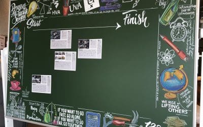 Scrumboard UvA